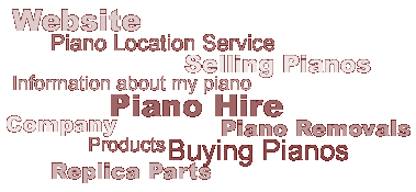 our range of services illustrated